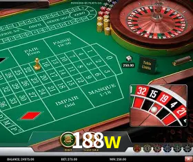 188w: A Experiência de Casino com Jogos de Mesa ao Vivo